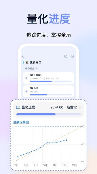 目标地图 V1.10截图4
